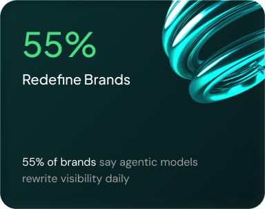 55% Redefine Brands - Agentic models rewrite visibility daily